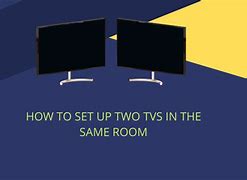 Image result for Two TV Setup