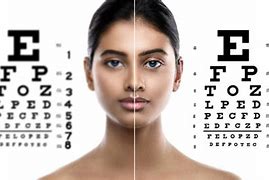 Image result for After Lasik Surgery