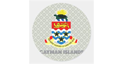 Image result for How to Write Multiple Lines of Script in Python