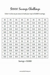 Image result for 100 Savings Challenge