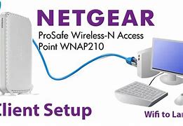 Image result for Configure Netgear Access Point