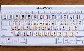 Image result for Emoji Keyboard Top