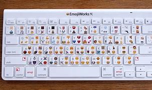 Image result for Emojies On Keyboard