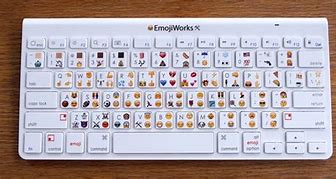Image result for emoji keyboard