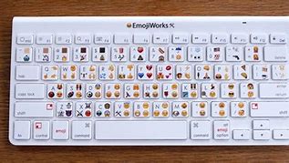 Image result for whats app emoji keyboard