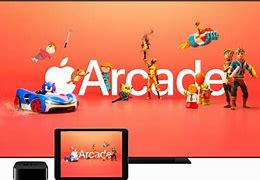 Image result for iPhone Arcade Games