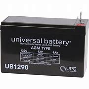 Image result for AGM Type Battery