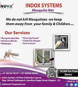 Image result for Full Indox