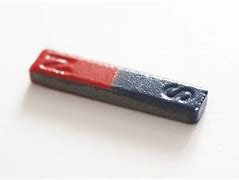 Image result for Magnetic Pants Clip