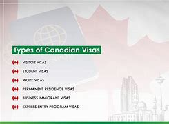 Image result for Canada Visa Types