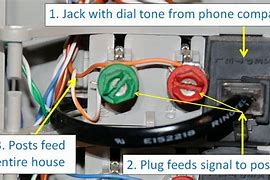 Image result for Tip and Ring On Phone Jack