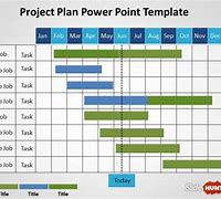 Image result for Project Timeline Calendar