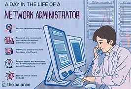 Image result for Network Administrator Wfh Images