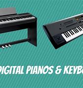 Image result for Piano Phone