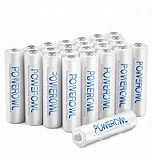 Image result for AAA Battery Warranty