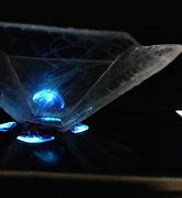 Image result for Holographic Projection