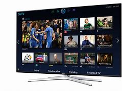Image result for LED TV Features