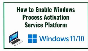 Image result for Activation Service