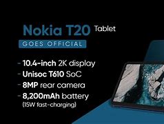Image result for Nokia Tablet 12GB RAM