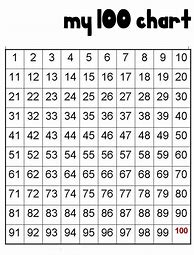 Image result for Number Chart 1-100 Black and White