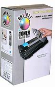 Image result for Laser Printer Toner Cartridge Refill