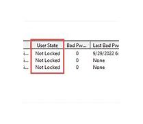 Image result for Lockout Status