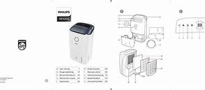 Image result for Philips H9505