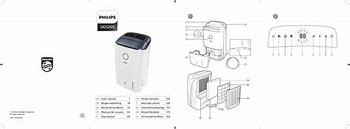 Image result for Philips Sru5130