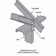 Image result for Metal Building Tie Downs