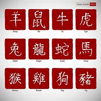 Image result for Japanese Kanji Alphabet Symbols