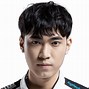 Image result for LOL eSports