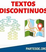 Image result for descontinuo
