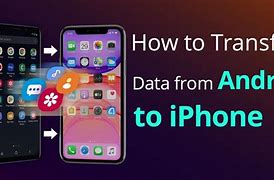 Image result for Transfer Data From iphone6s to iPhone1,2