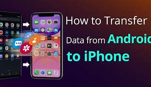 Image result for How to Transfer Photos From Android to iPhone