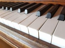 Image result for Piano Minor Scales Chart