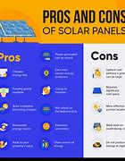 Image result for Solar Energy Pros and Cons