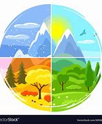 Image result for Seasonal Change Icon