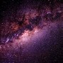 Image result for Milky Way Illustration