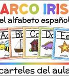 Image result for Alfabeto En Español