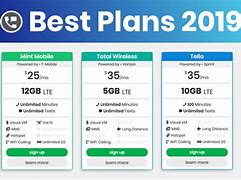 Image result for Best Cell Phone Plans