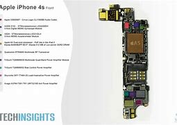 Image result for iPhone 4S Inside a Five