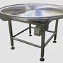 Image result for Rotary Turntable