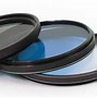 Image result for Canon Lens Filters
