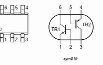 Image result for Unlock Pin Code