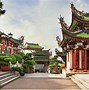 Image result for Famous Places in Shanxi China