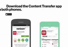 Image result for Verizon Transfer