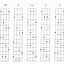 Image result for 3 Finger Mandolin Chords Chart