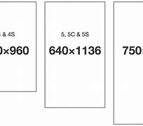 Image result for iPhone 7 Screen Size mm