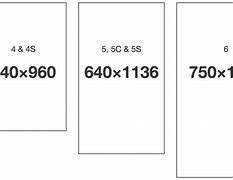 Image result for Phone Screen Measurements