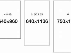 Image result for iPhone 6s Camera Ratio